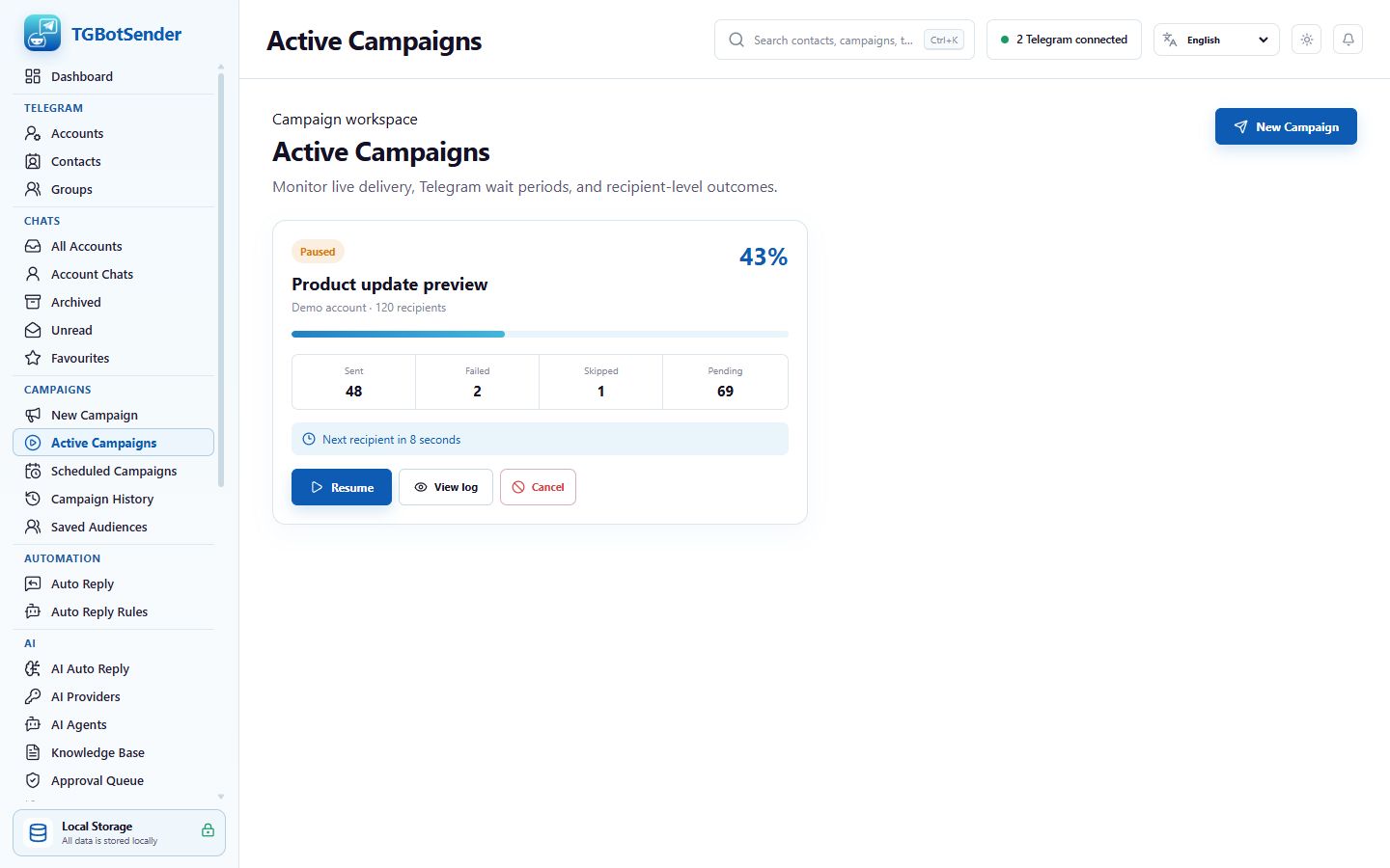 Active campaigns
