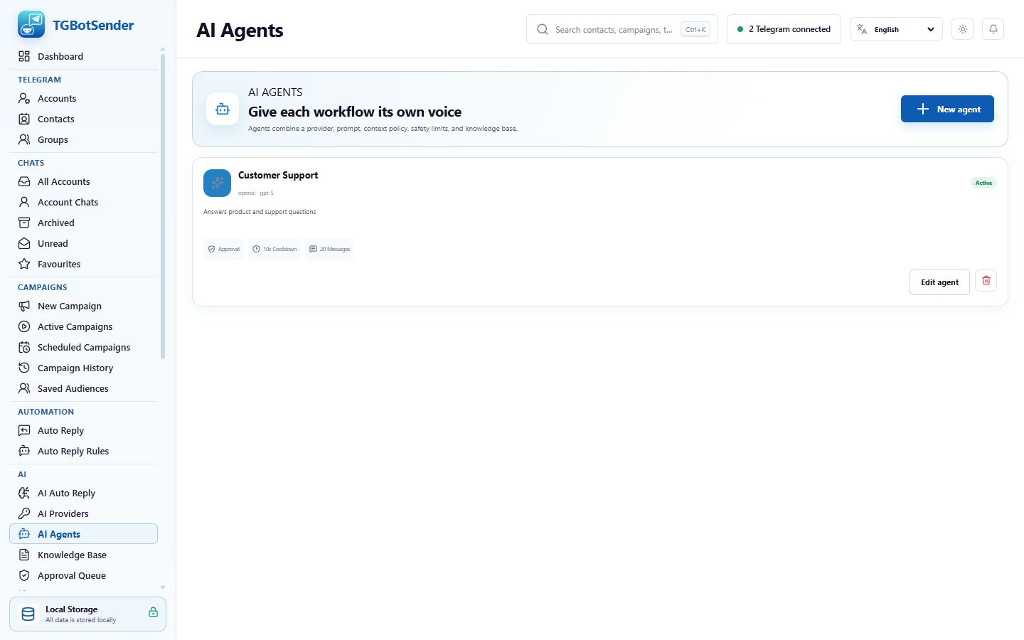 Current TGBotSender AI Agents workspace