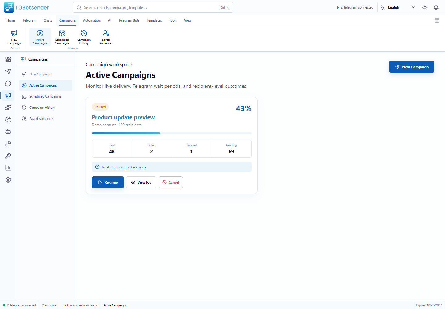 Active campaigns — current TGBotSender Office interface with sample data