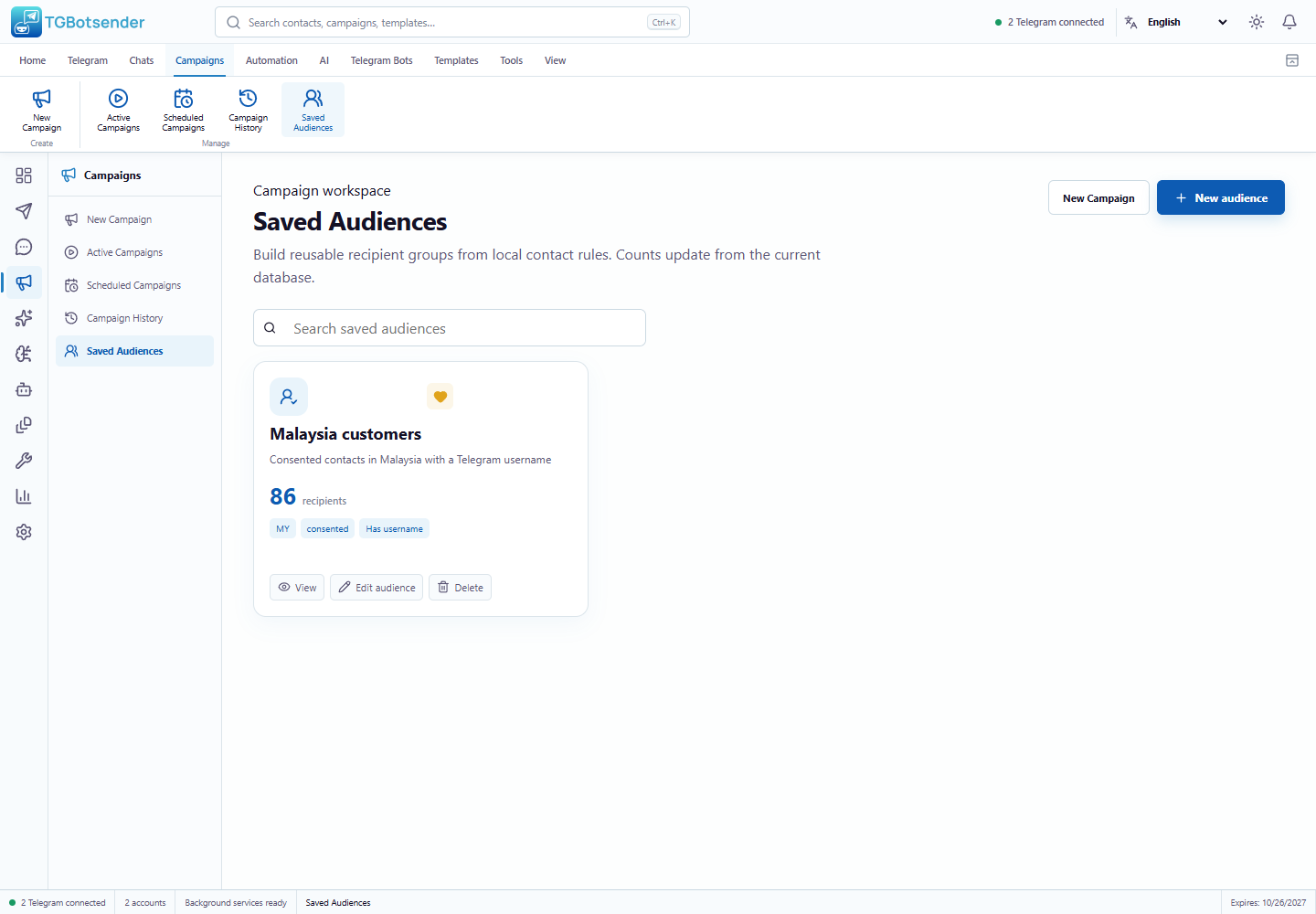 Saved audiences — current TGBotSender Office interface with sample data